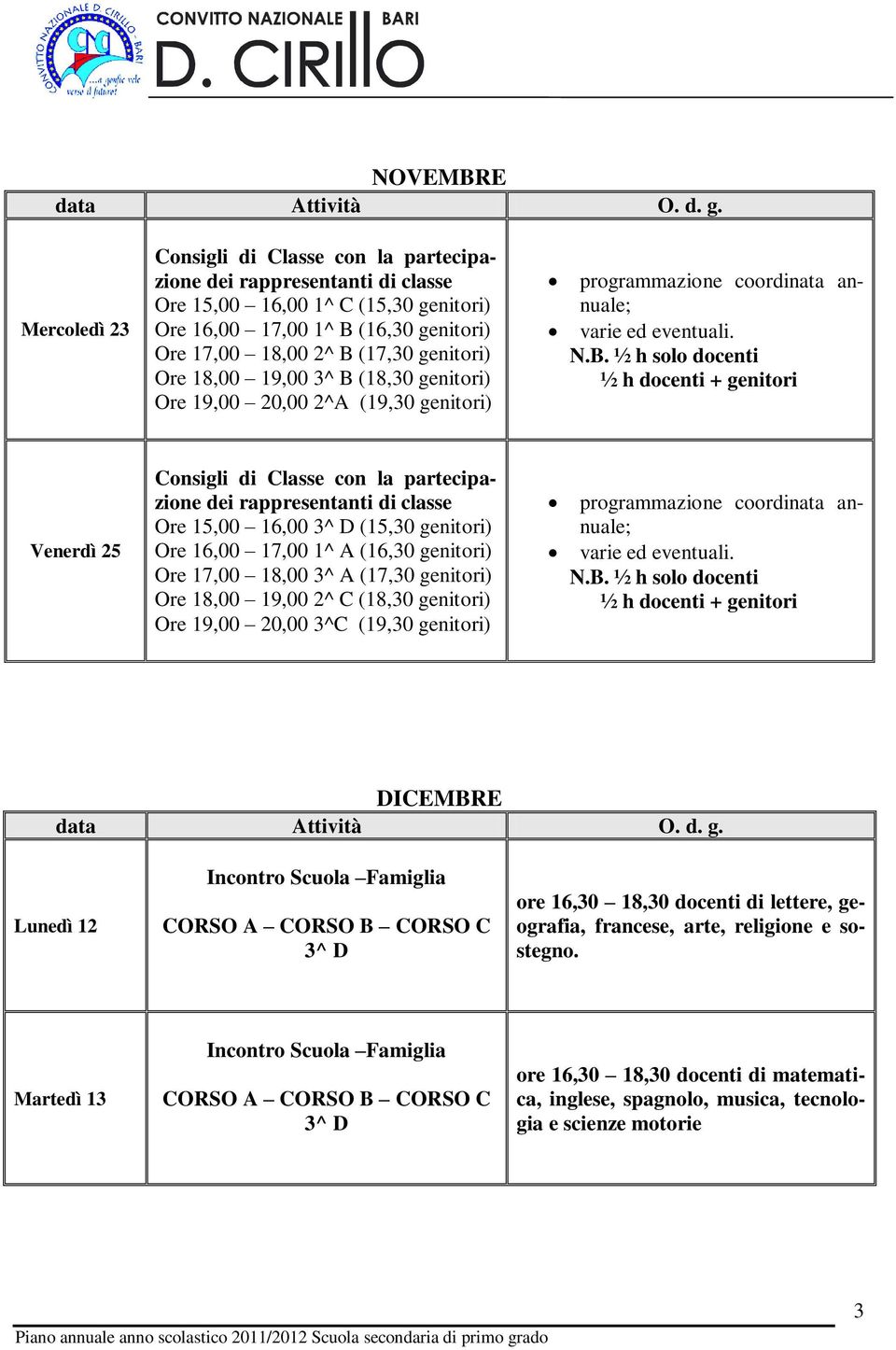 genitori) Ore 17,00 18,00 3^ A (17,30 genitori) Ore 18,00 19,00 2^ C (18,30 genitori) Ore 19,00 20,00 3^C (19,30 genitori) programmazione coordinata annuale; DICEMBRE Lunedì 12 3^ D ore