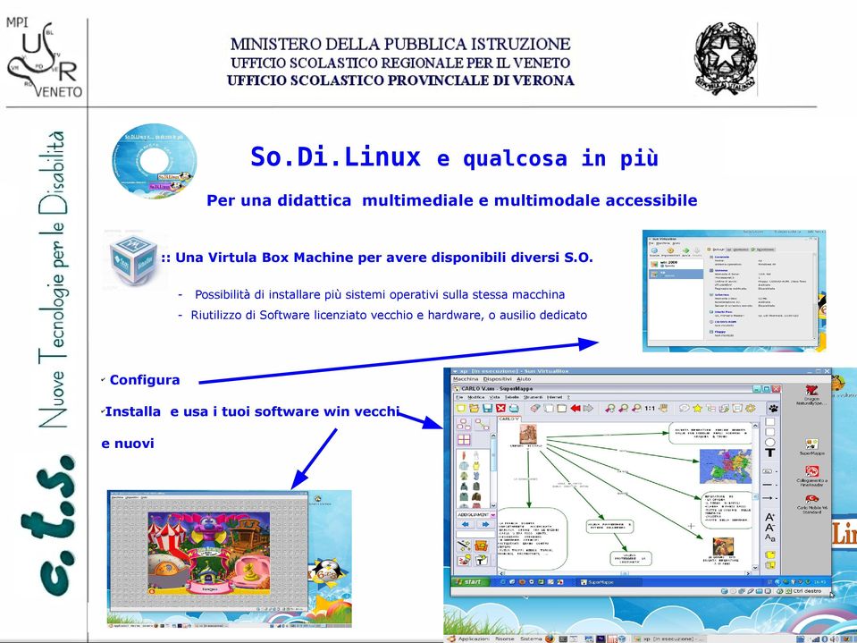 macchina - Riutilizzo di Software licenziato vecchio e hardware, o