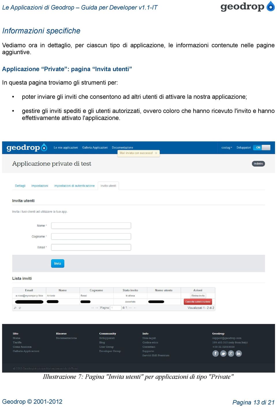 utenti di attivare la nostra applicazione; gestire gli inviti spediti e gli utenti autorizzati, ovvero coloro che hanno ricevuto l'invito e