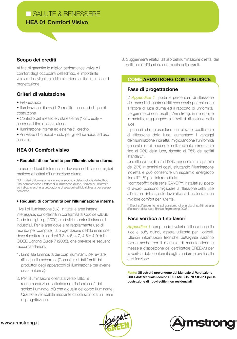 Pre-requisito Illuminazione diurna (1-2 crediti) secondo il tipo di costruzione Controllo del riflesso e vista esterna (1-2 crediti) secondo il tipo di costruzione Illuminazione interna ed esterna (1