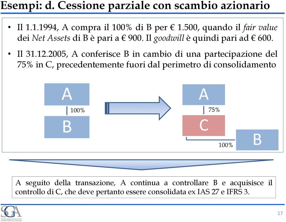 2005, A conferisce B in cambio di una partecipazione del 75% in C, precedentemente fuori dal perimetro di consolidamento