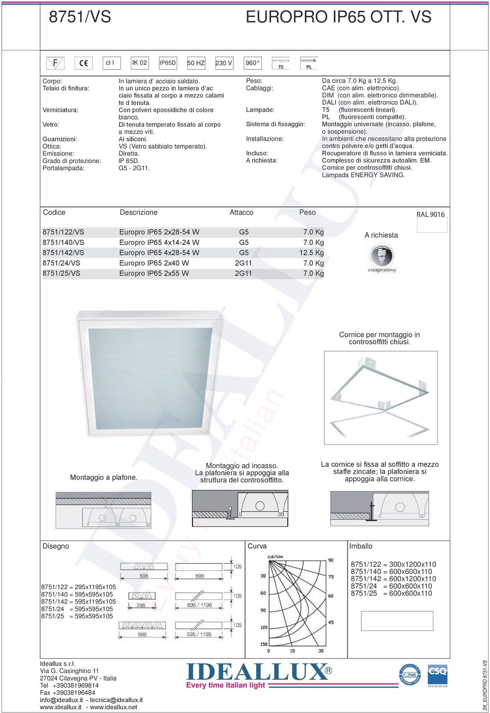 Di tenuta temperato fissato al corpo a mezzo viti. Ai siliconi. VS (Vetro sabbiato temperato). Diretta. Codice Descrizione Attacco Peso 8751/122/VS Europro IP65 2x28-54 W G5 7.