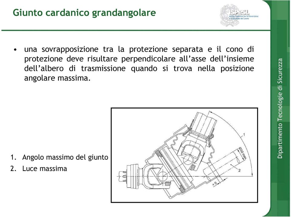 asse dell insieme dell albero di trasmissione quando si trova nella