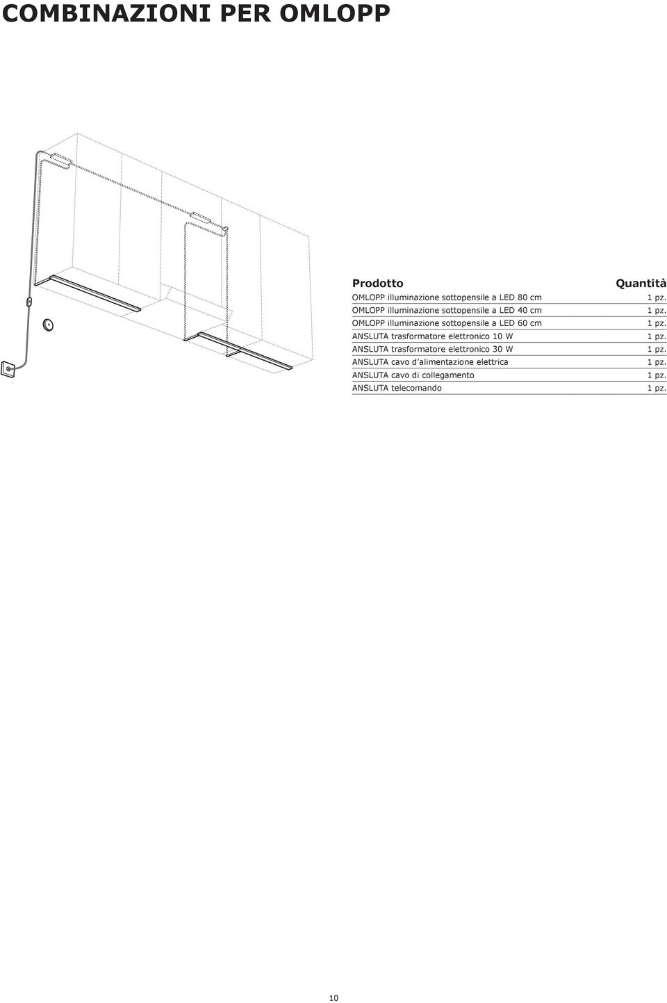 LED 60 cm ANSLUTA trasformatore elettronico 10 W ANSLUTA trasformatore