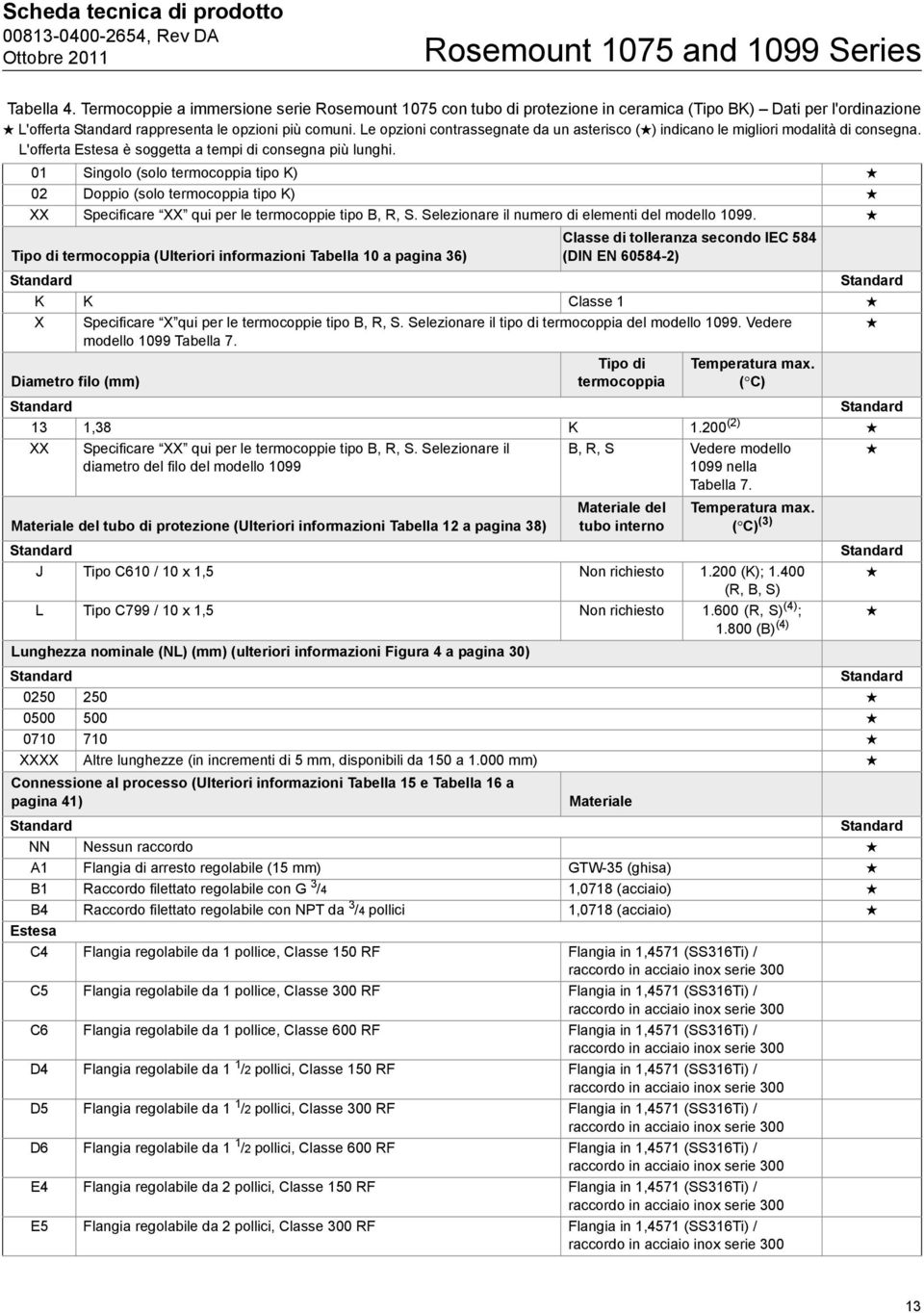 01 Singolo (solo termocoppia tipo K) 02 Doppio (solo termocoppia tipo K) XX Specificare XX qui per le termocoppie tipo B, R, S. Selezionare il numero di elementi del modello 1099.