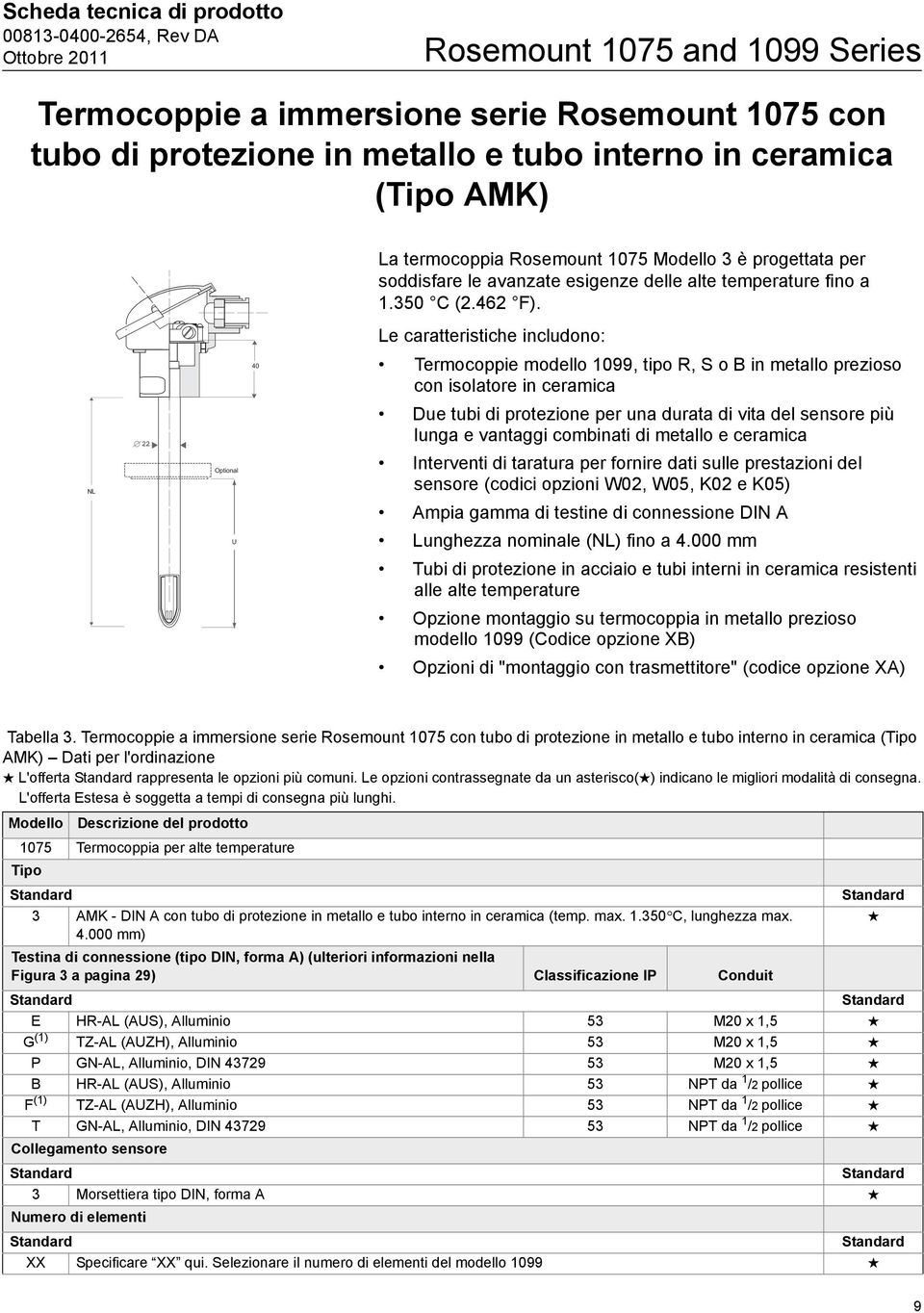 Le caratteristiche includono: NL 22 Optional U 40 Termocoppie modello 1099, tipo R, S o B in metallo prezioso con isolatore in ceramica Due tubi di protezione per una durata di vita del sensore più