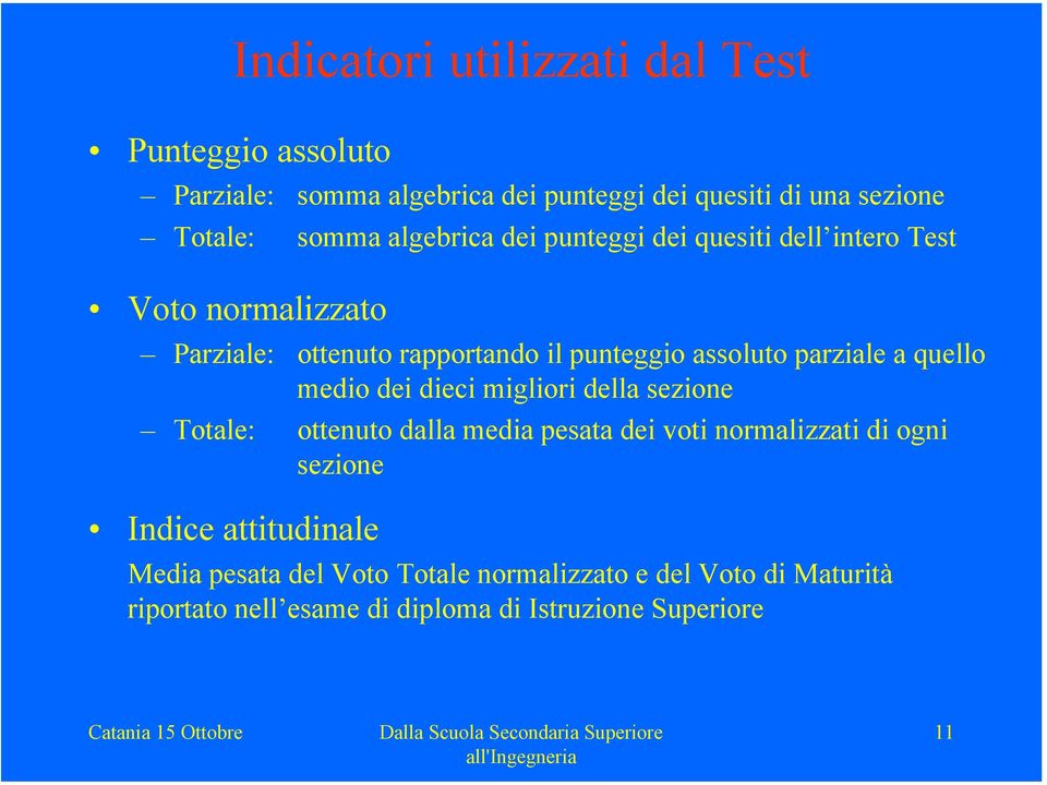 a quello medio dei dieci migliori della sezione Totale: ottenuto dalla media pesata dei voti normalizzati di ogni sezione Indice