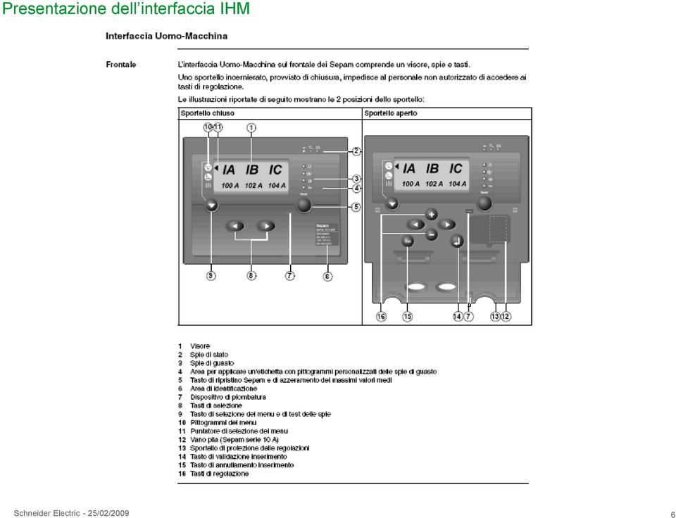 IHM Schneider