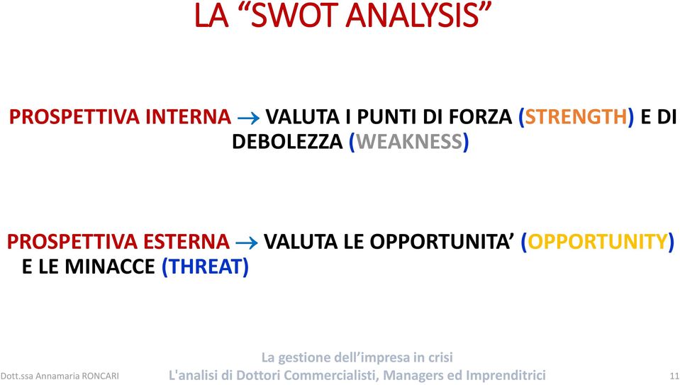 (WEAKNESS) PROSPETTIVA ESTERNA VALUTA LE