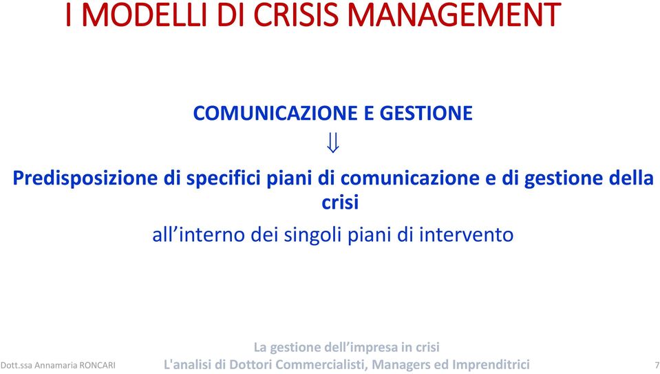 piani di comunicazione e di gestione della