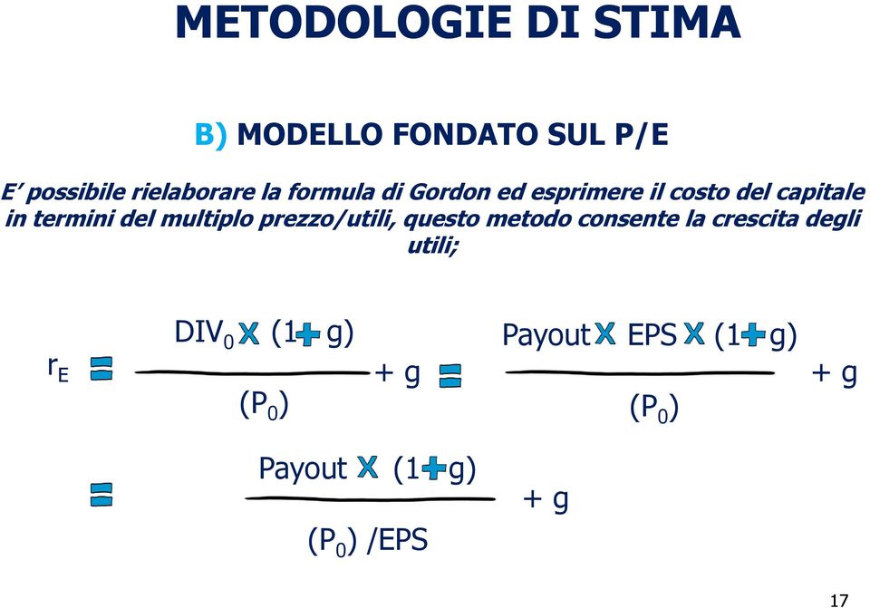 multiplo prezzo/utili, questo metodo consente la crescita degli utili; r E