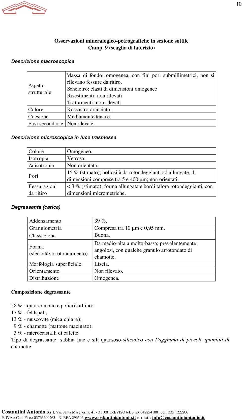 Scheletro: clasti di dimensioni omogenee Rivestimenti: non rilevati Trattamenti: non rilevati Rossastro-aranciato. Mediamente tenace. Colore Isotropia Anisotropia Pori Fessurazioni da ritiro Omogeneo.