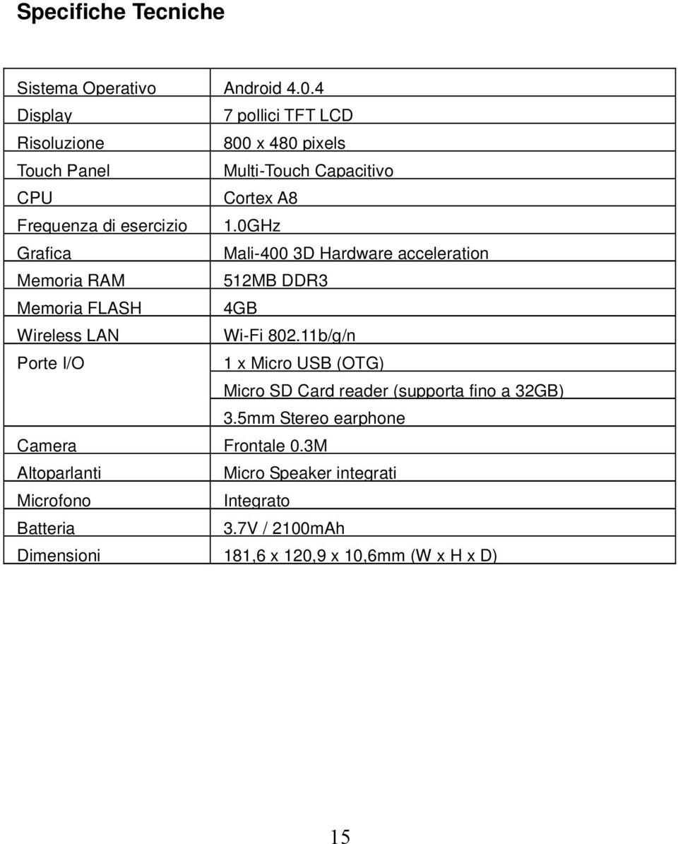 0GHz Grafica Mali-400 3D Hardware acceleration Memoria RAM 512MB DDR3 Memoria FLASH 4GB Wireless LAN Wi-Fi 802.