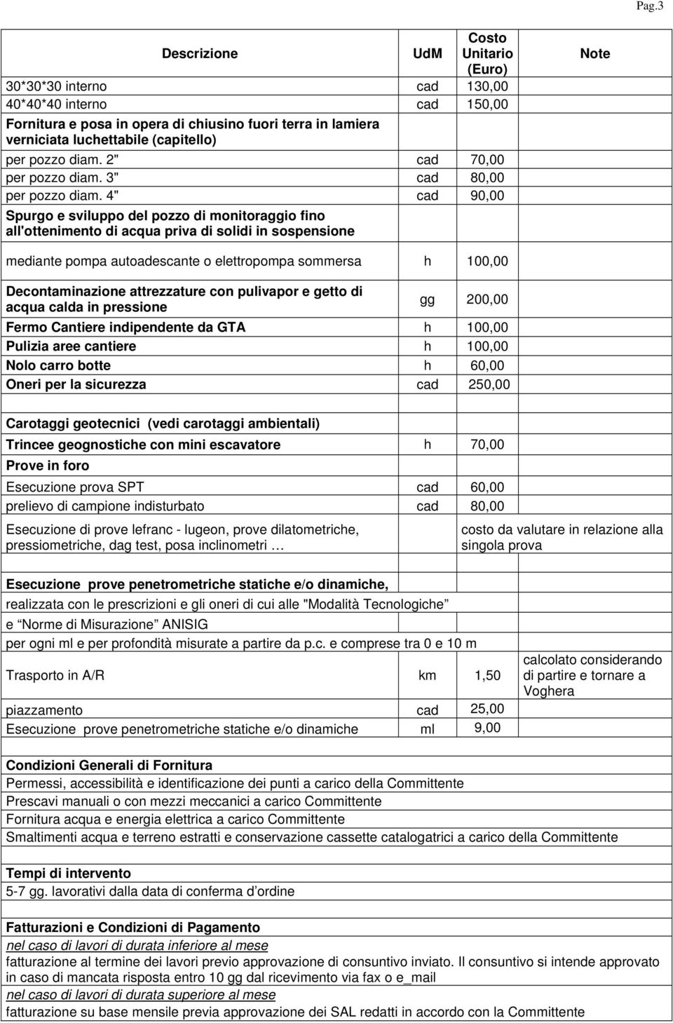 4" cad 90,00 Spurgo e sviluppo del pozzo di monitoraggio fino all'ottenimento di acqua priva di solidi in sospensione mediante pompa autoadescante o elettropompa sommersa h 100,00 Decontaminazione