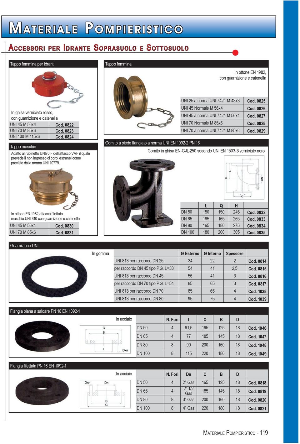 0824 Tappo maschio Adatto al rubinetto UNI70 F dell attacco VVF il quale prevede il non ingresso di corpi estranei come previsto dalla norma UNI 10779. UNI 25 a norma UNI 7421 M 43x3 Cod.