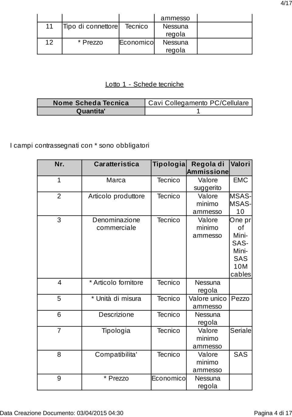 unico 6 Descrizione Nessuna 7 Tipologia 8 Compatibilita' 9 * Prezzo Economico Nessuna One pr