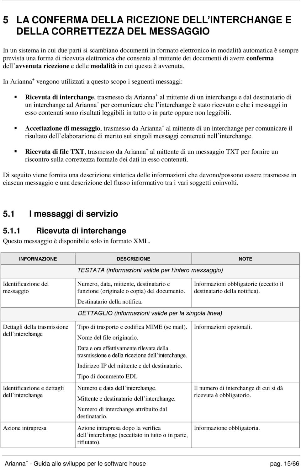 In Arianna + vengono utilizzati a questo scopo i seguenti messaggi: Ricevuta di interchange, trasmesso da Arianna + al mittente di un interchange e dal destinatario di un interchange ad Arianna + per