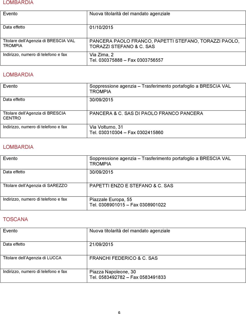 SAS DI PAOLO FRANCO PANCERA Via Volturno, 31 Tel.