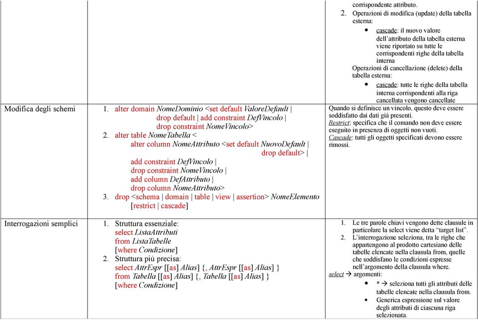 drop <schema domain table view assertion> NomeElemento [restrict cascade] corrispondente attributo. 2.