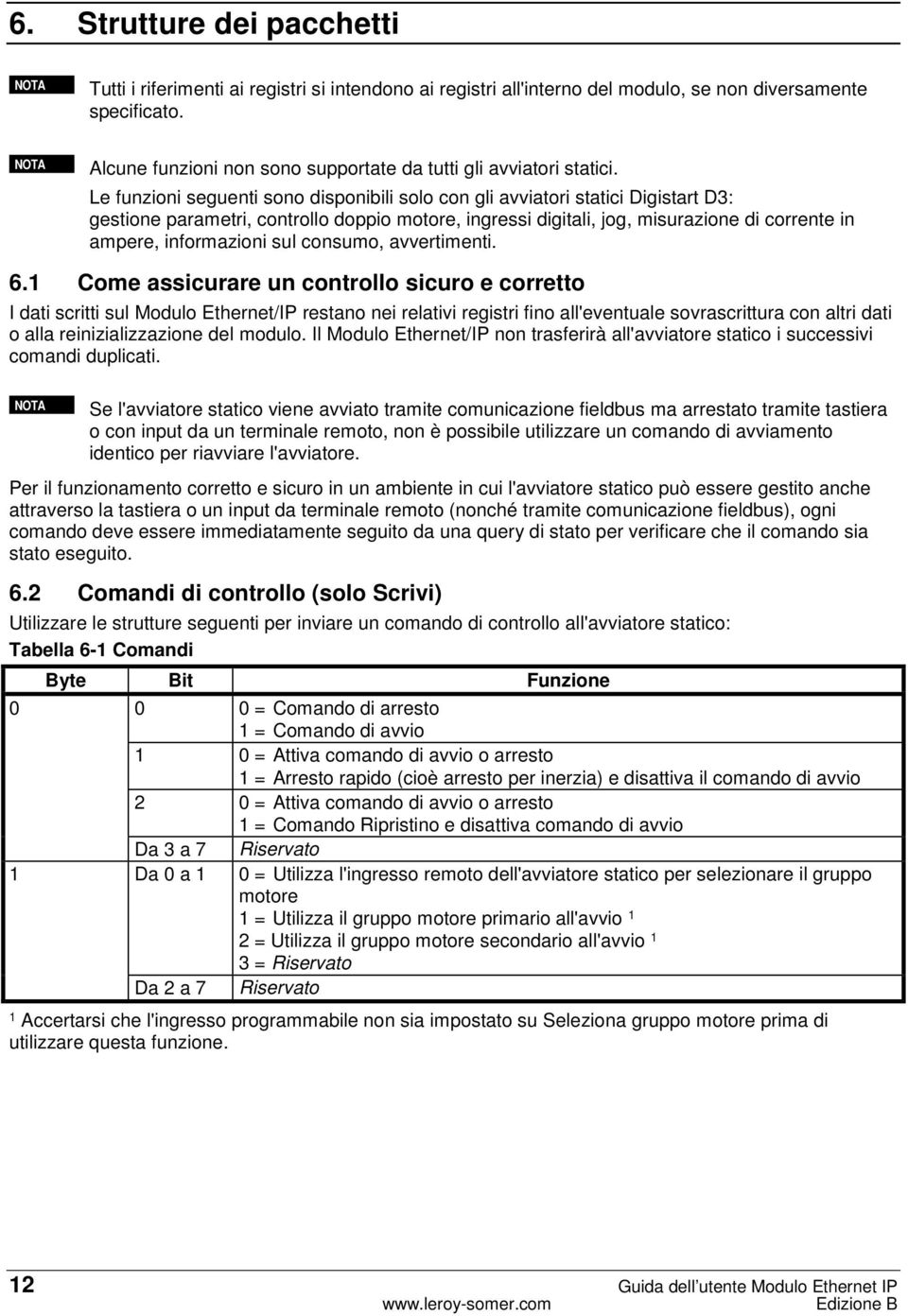 Le funzioni seguenti sono disponibili solo con gli avviatori statici Digistart D3: gestione parametri, controllo doppio motore, ingressi digitali, jog, misurazione di corrente in ampere, informazioni