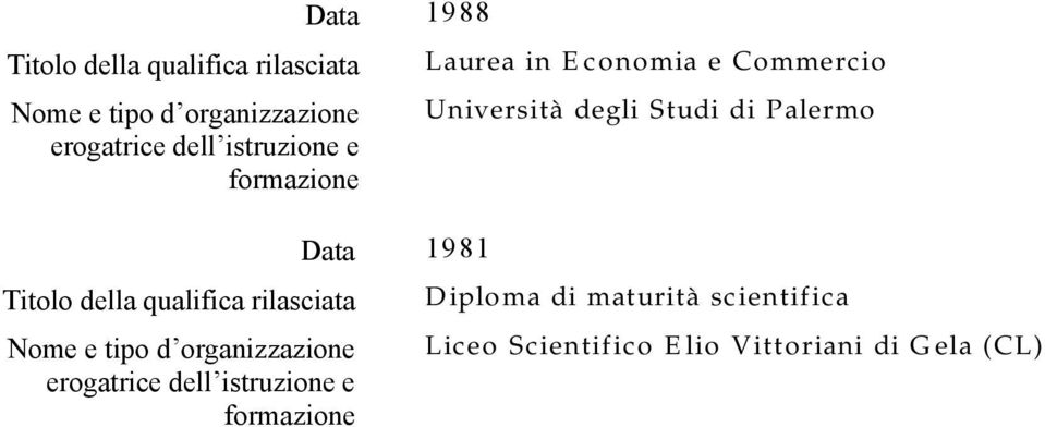 Commercio Università degli Studi di Palermo Diploma di