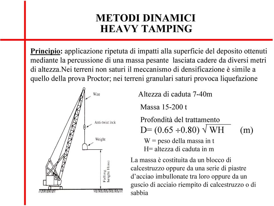 nei terreni non saturi il meccanismo di densificazione è simile a quello della prova Proctor; nei terreni granulari saturi provoca liquefazione Altezza di caduta