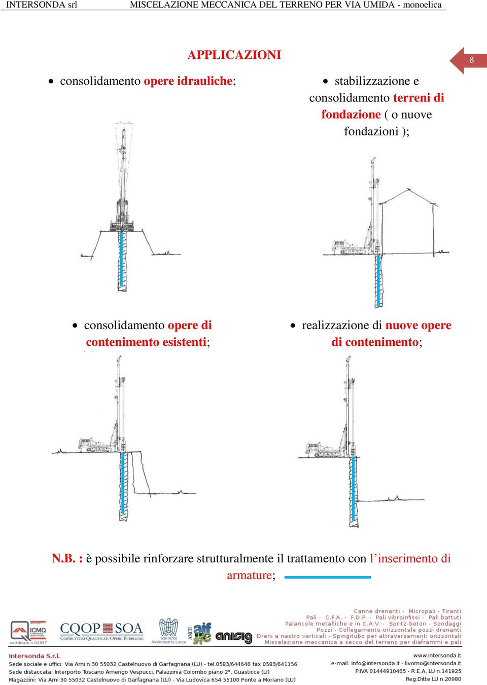 opere di contenimento esistenti; realizzazione di nuove opere di