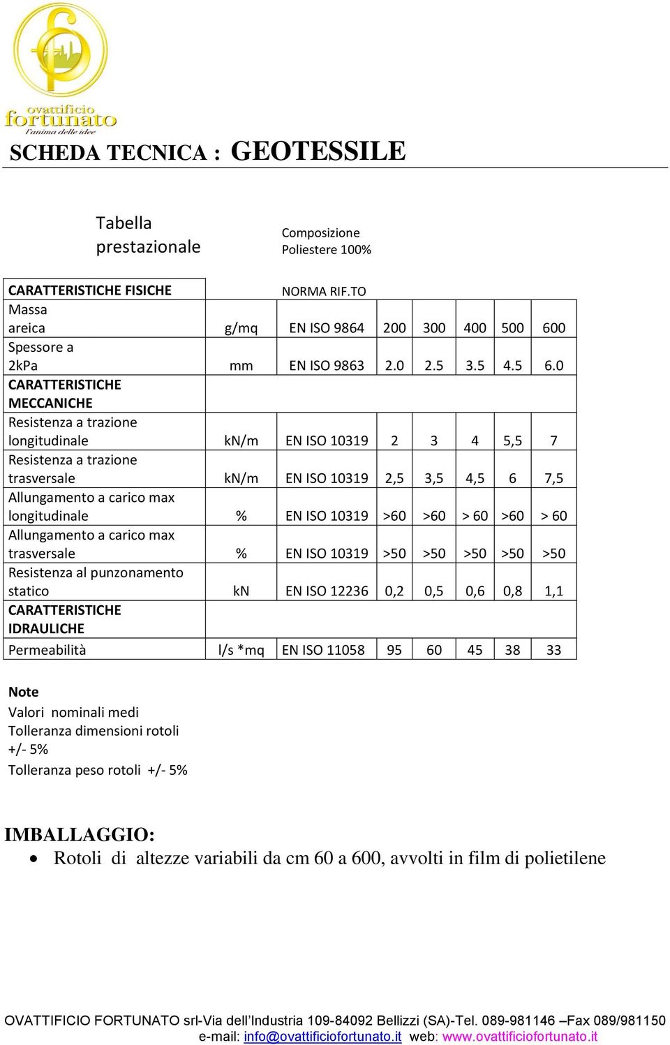 longitudinale % EN ISO 10319 >60 >60 > 60 >60 > 60 Allungamento a carico max trasversale % EN ISO 10319 >50 >50 >50 >50 >50 Resistenza al punzonamento statico kn EN ISO 12236 0,2 0,5 0,6 0,8 1,1