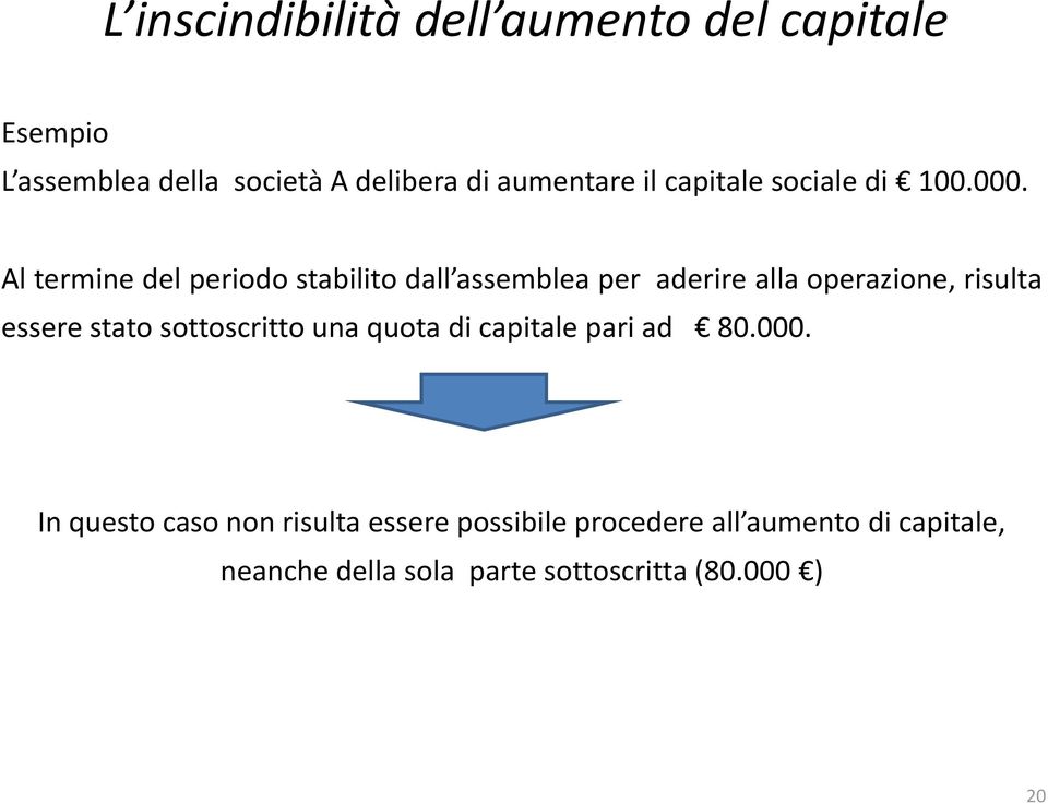 Al termine del periodo stabilito dall assemblea per aderire alla operazione, risulta essere stato