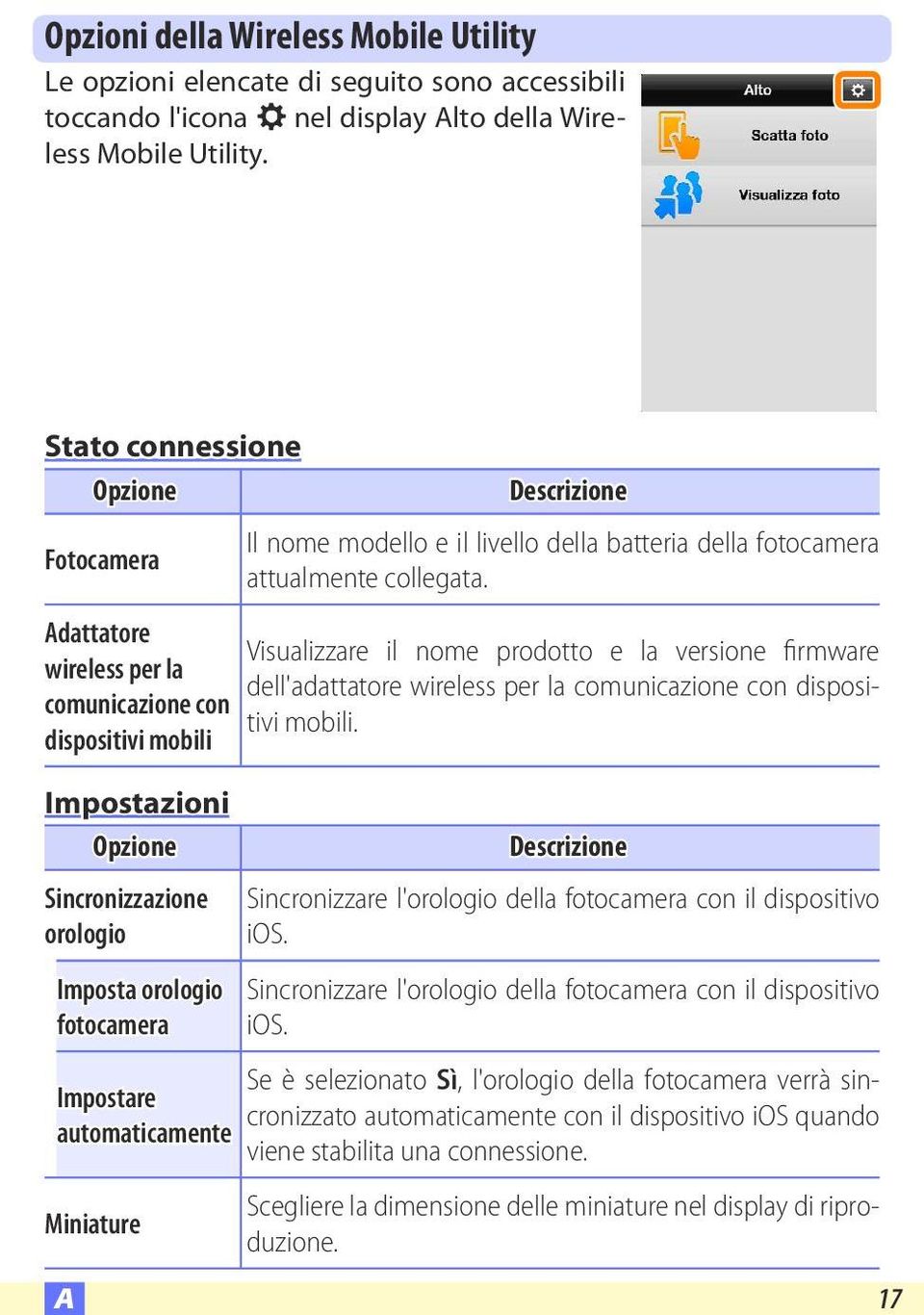 Adattatore wireless per la comunicazione con dispositivi mobili Impostazioni Opzione Sincronizzazione orologio Imposta orologio fotocamera A Visualizzare il nome prodotto e la versione firmware