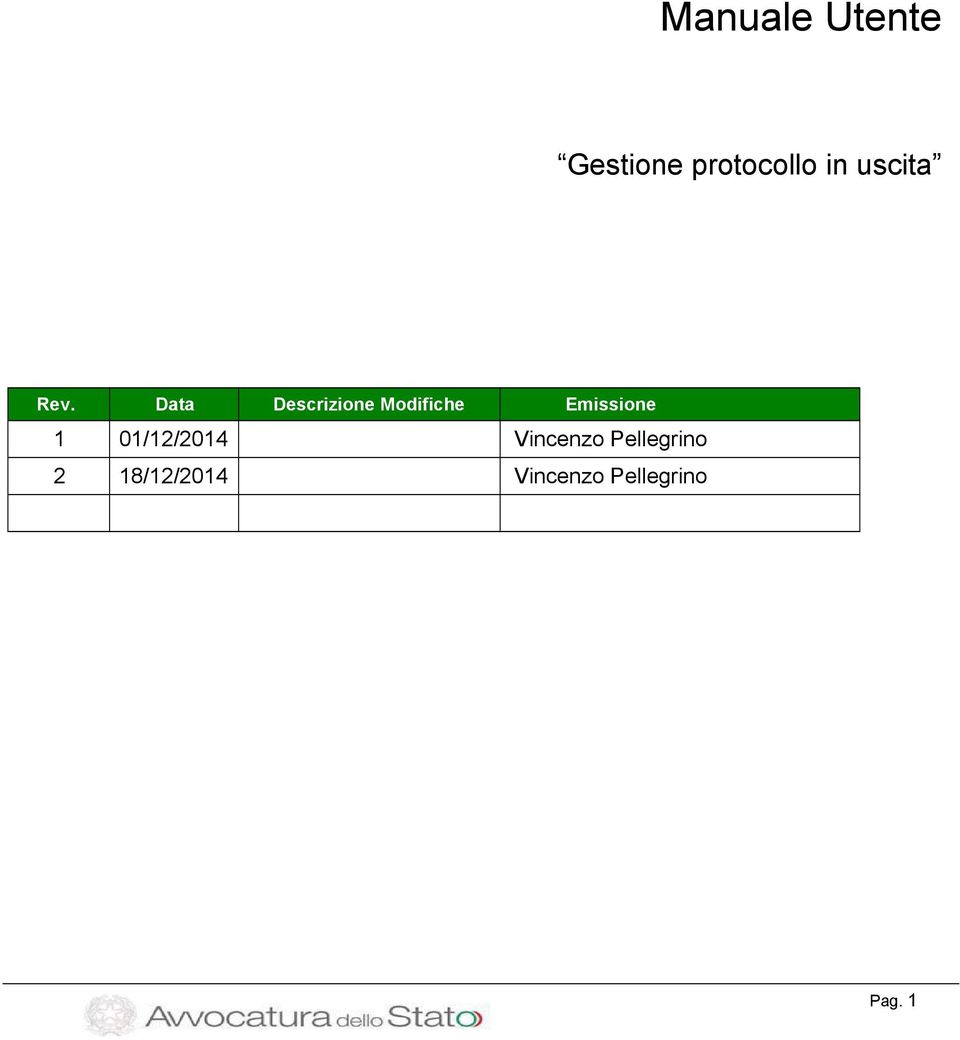 Data Descrizione Modifiche Emissione 1