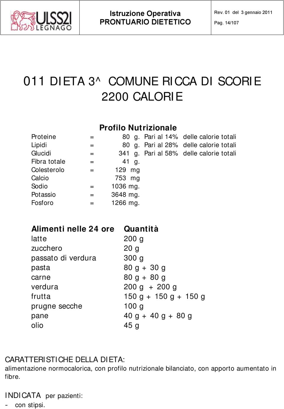 Potassio = 3648 mg. Fosforo = 1266 mg.