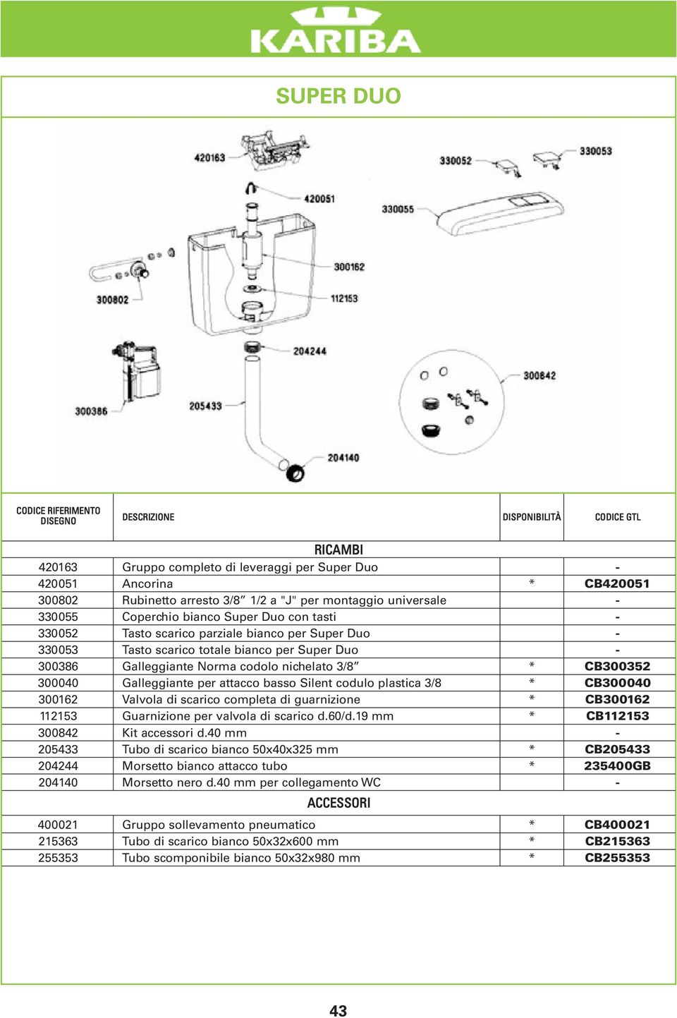 attacco basso Silent codulo plastica 3/8 * CB300040 300162 Valvola di scarico completa di guarnizione * CB300162 112153 Guarnizione per valvola di scarico d.60/d.