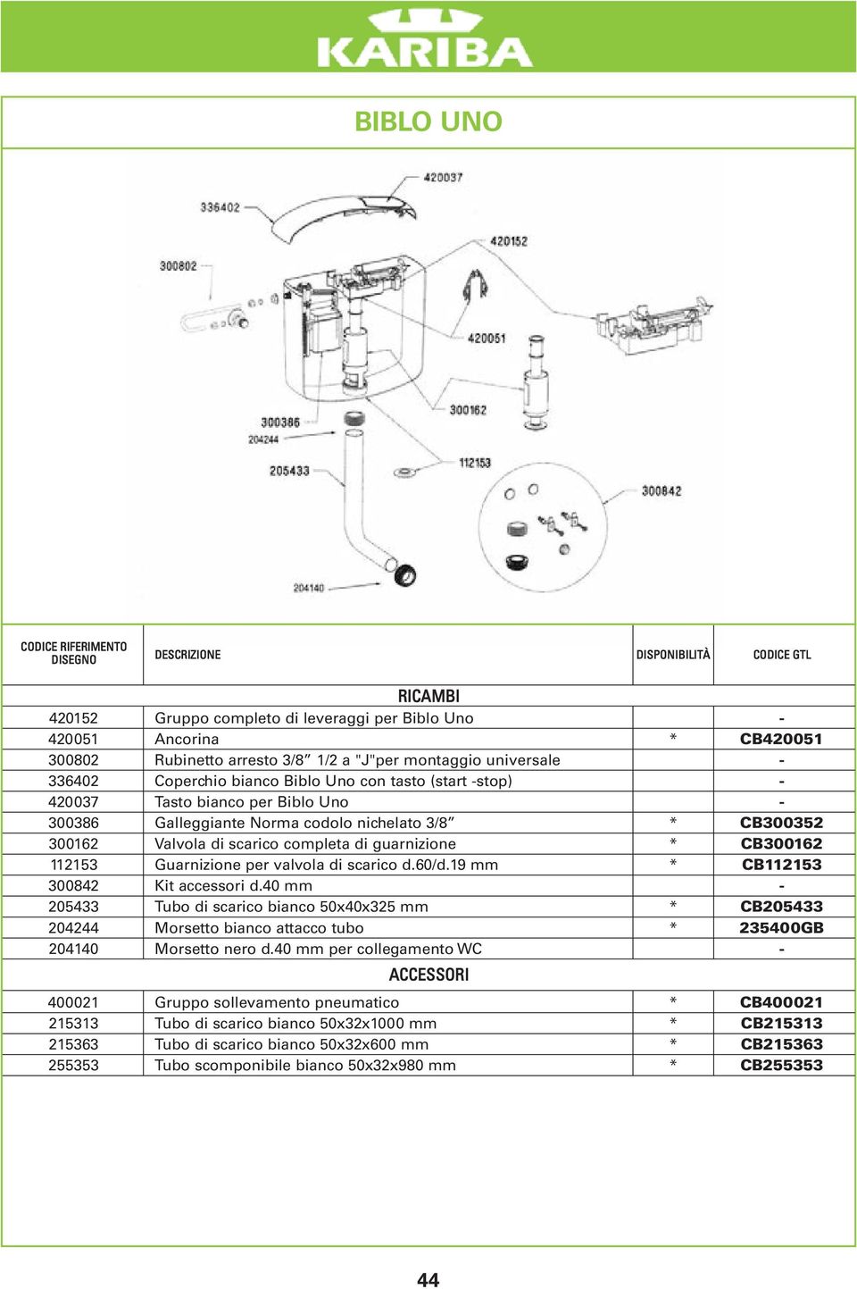 valvola di scarico d.60/d.19 mm * CB112153 300842 Kit accessori d.40 mm - 205433 Tubo di scarico bianco 50x40x325 mm * CB205433 204244 Morsetto bianco attacco tubo * 235400GB 204140 Morsetto nero d.