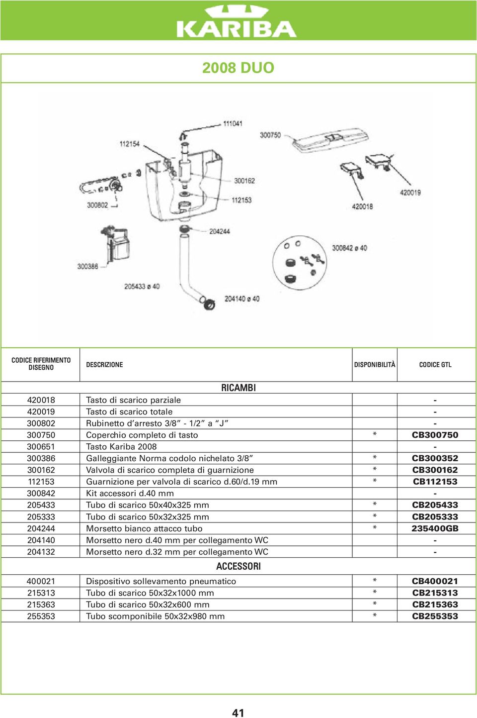 19 mm * CB112153 300842 Kit accessori d.