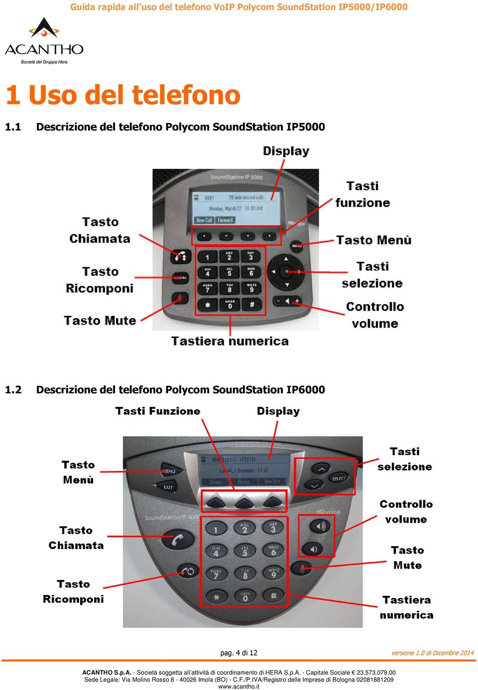SoundStation IP5000 1.
