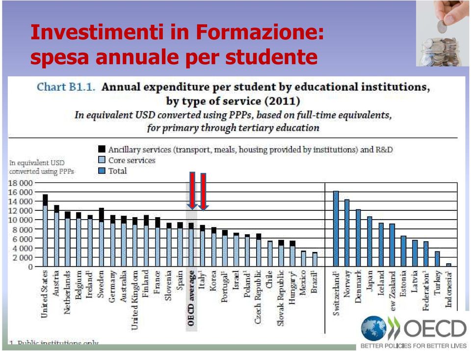 Formazione: