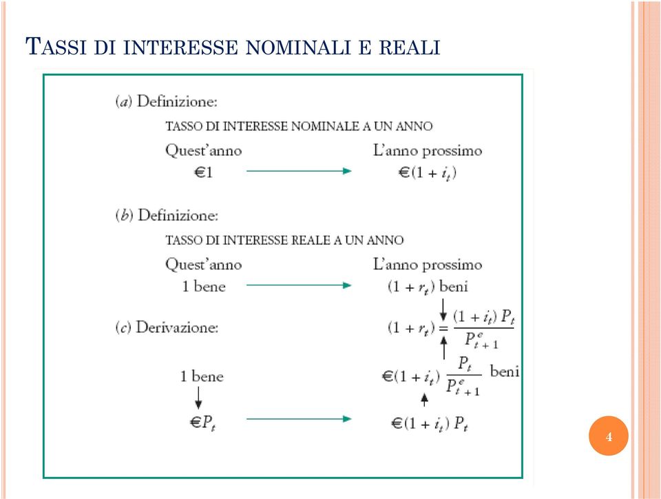 NOMINALI