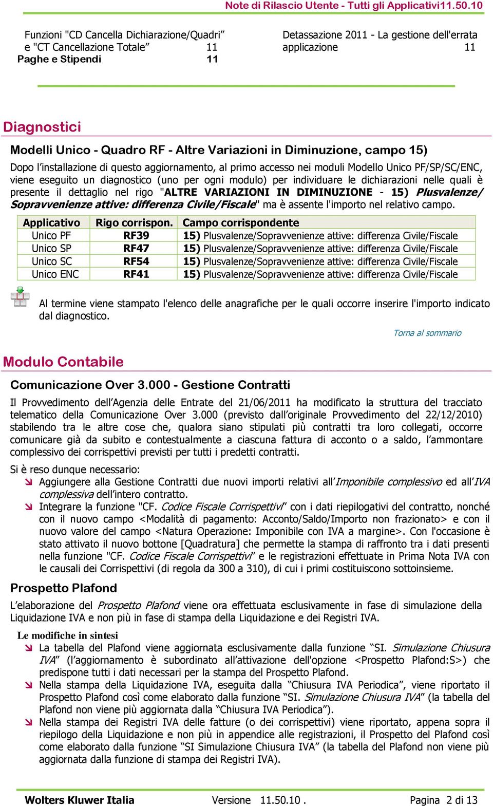 individuare le dichiarazioni nelle quali è presente il dettaglio nel rigo "ALTRE VARIAZIONI IN DIMINUZIONE - 15) Plusvalenze/ Sopravvenienze attive: differenza Civile/Fiscale" ma è assente l'importo