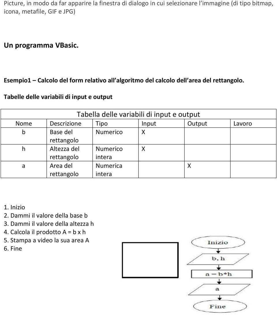 Tabelle delle variabili di input e output Tabella delle variabili di input e output Nome Descrizione Tipo Input Output Lavoro b Base del Numerico X