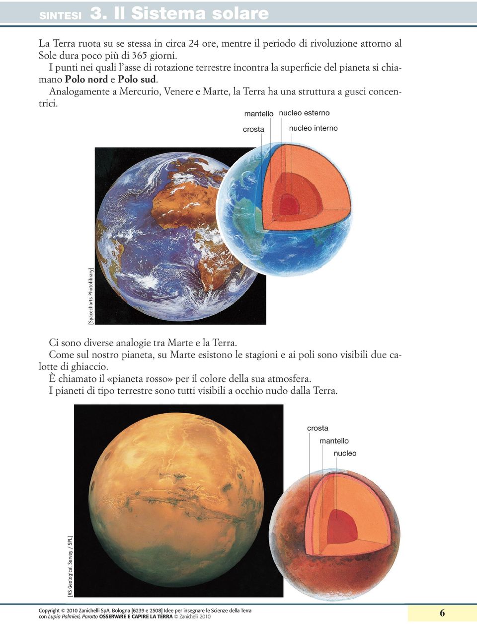 Analogamente a Mercurio, Venere e Marte, la Terra ha una struttura a gusci concentrici. Ci sono diverse analogie tra Marte e la Terra.
