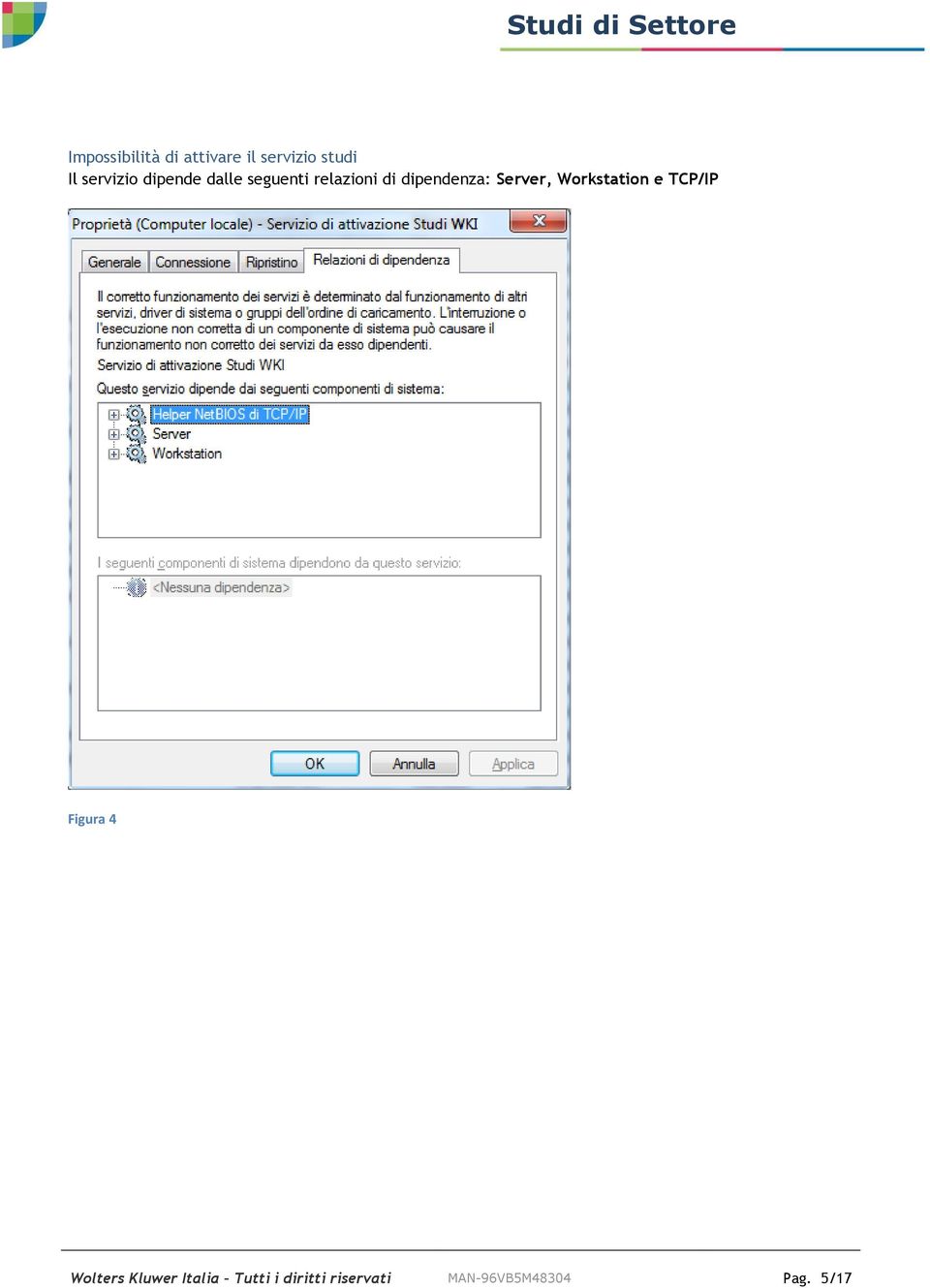 dipendenza: Server, Workstation e TCP/IP Figura 4