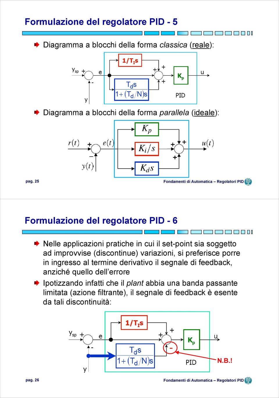 25 Formulazione del regolatore PID - 6 Nelle applicazioni pratiche in cui il set-point sia soggetto ad improvvise (discontinue)