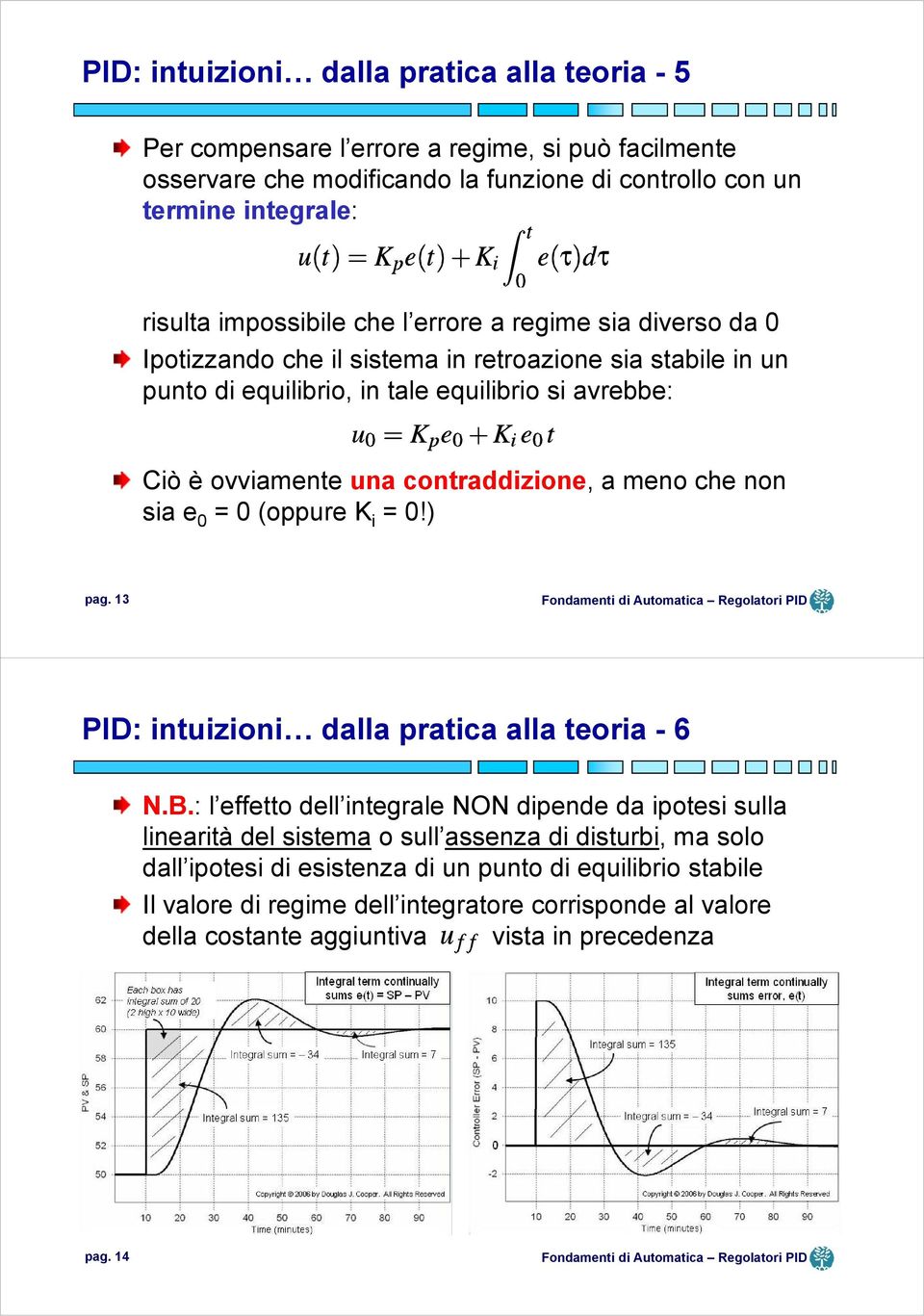 contraddizione, a meno che non sia e 0 = 0 (oppure K i = 0!) pag. 13 PID: intuizioni dalla pratica alla teoria - 6 N.B.