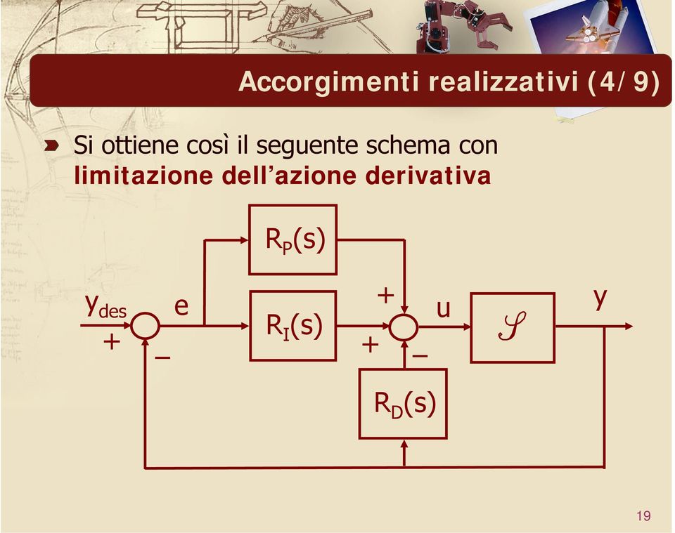 limitazione dell azione derivativa R