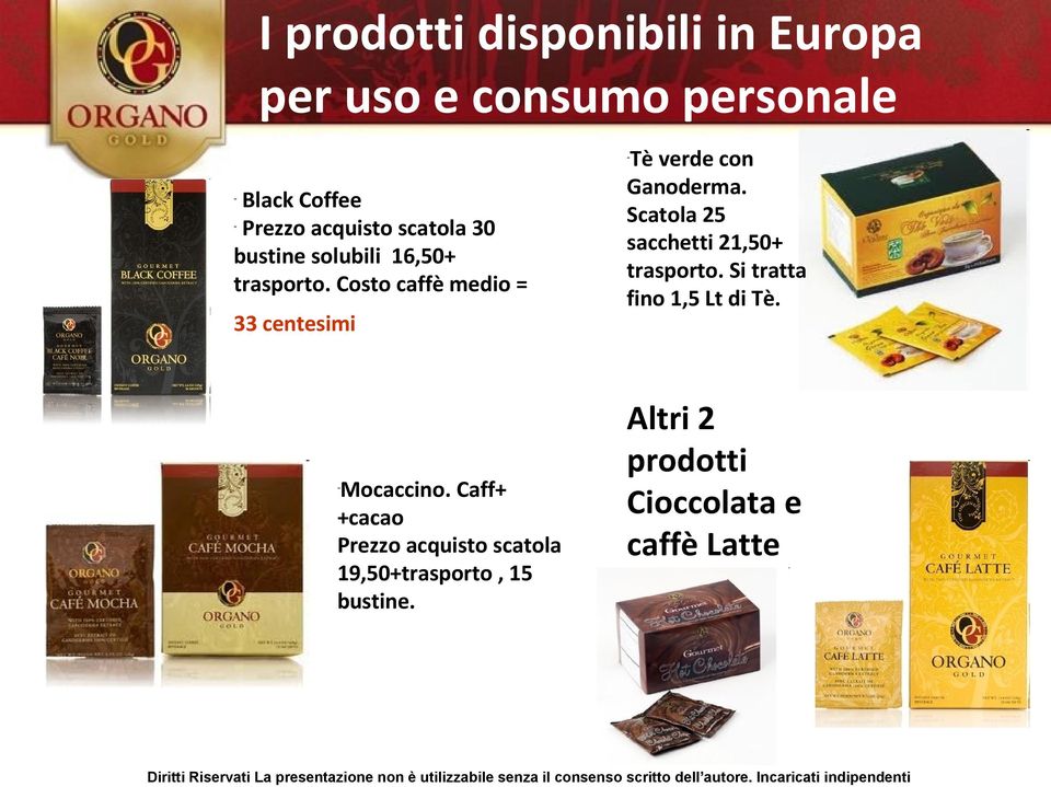 - Black Coffee Prezzo acquisto scatola 30 bustine solubili 16,50+ trasporto. Costo caffè medio = - 33 centesimi Mocaccino.