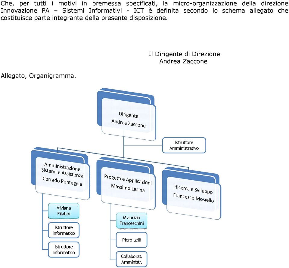 presente disposizione. Allegato, Organigramma.