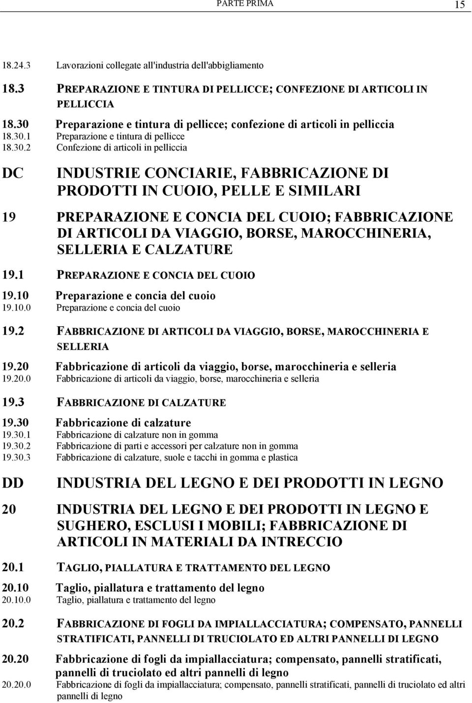 DI PRODOTTI IN CUOIO, PELLE E SIMILARI 19 PREPARAZIONE E CONCIA DEL CUOIO; FABBRICAZIONE DI ARTICOLI DA VIAGGIO, BORSE, MAROCCHINERIA, SELLERIA E CALZATURE 19.1 PREPARAZIONE E CONCIA DEL CUOIO 19.