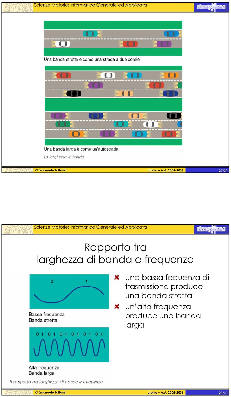 trasmissione produce una banda stretta