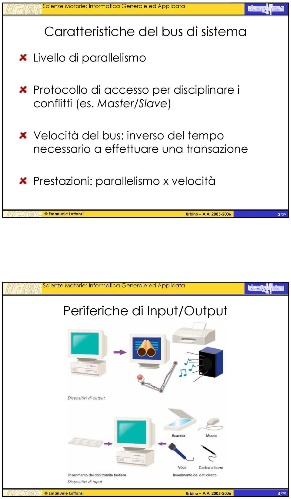 Master/Slave) Velocità del bus: inverso del tempo necessario a